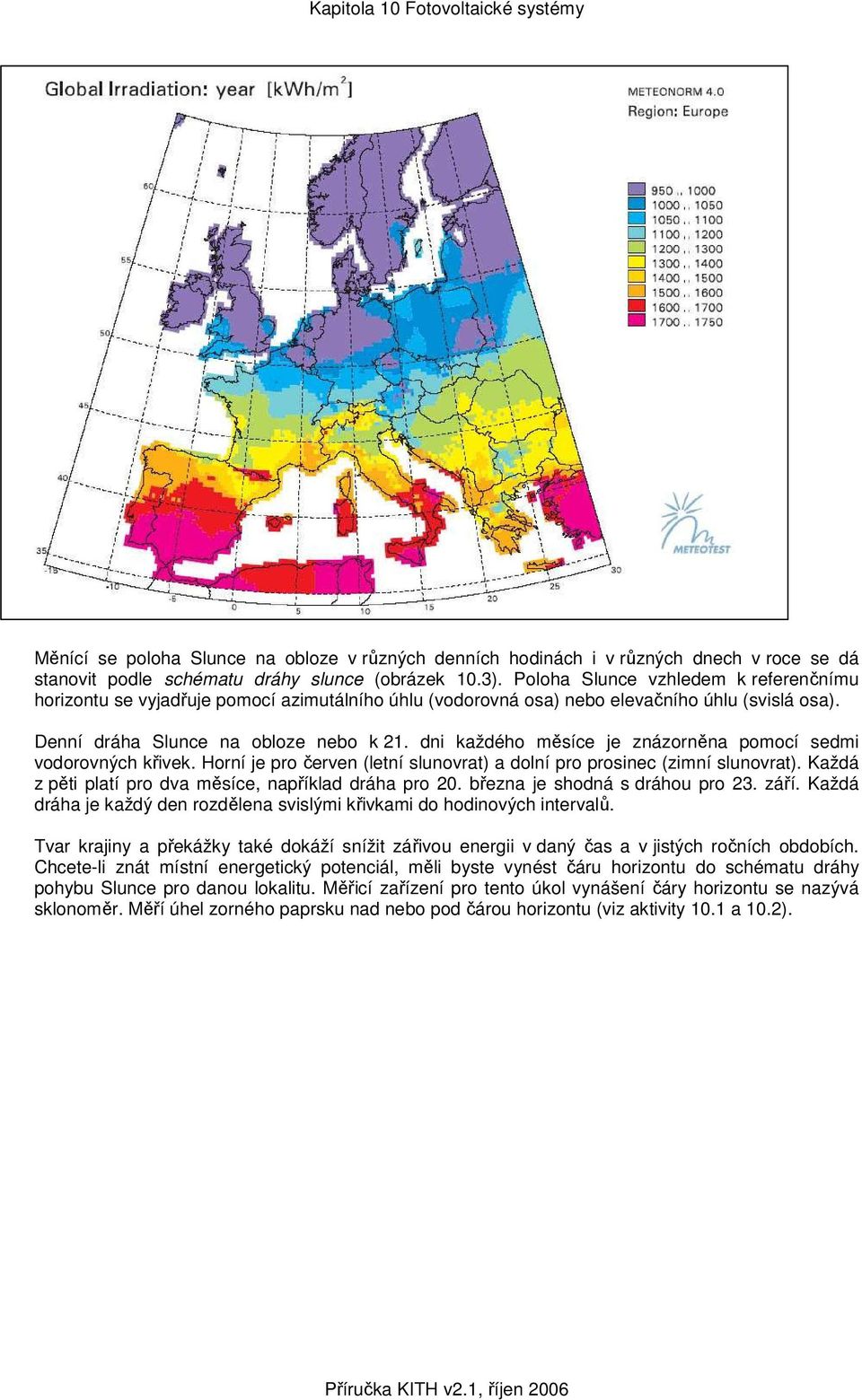 dni každého měsíce je znázorněna pomocí sedmi vodorovných křivek. Horní je pro červen (letní slunovrat) a dolní pro prosinec (zimní slunovrat).