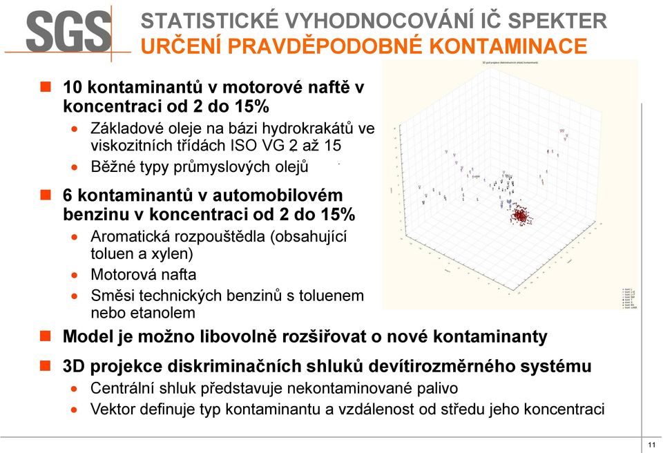 (obsahující toluen a xylen) Motorová nafta Směsi technických benzinů s toluenem nebo etanolem Model je možno libovolně rozšiřovat o nové kontaminanty 3D projekce