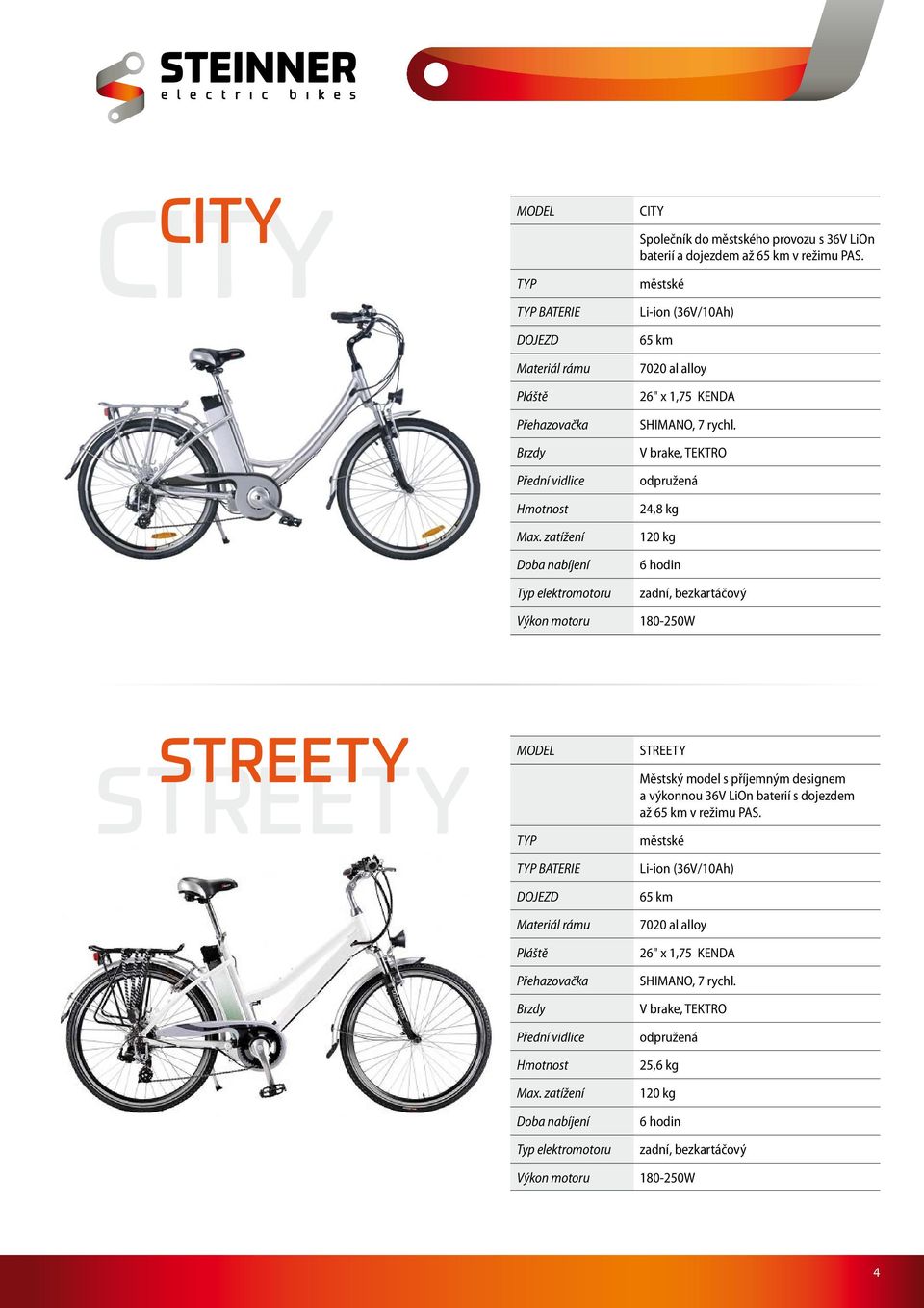 městské Li-ion (36V/10Ah) 65 km 26" x 1,75 KENDA 24,8 kg 120 kg STREETY STREETY BATERIE