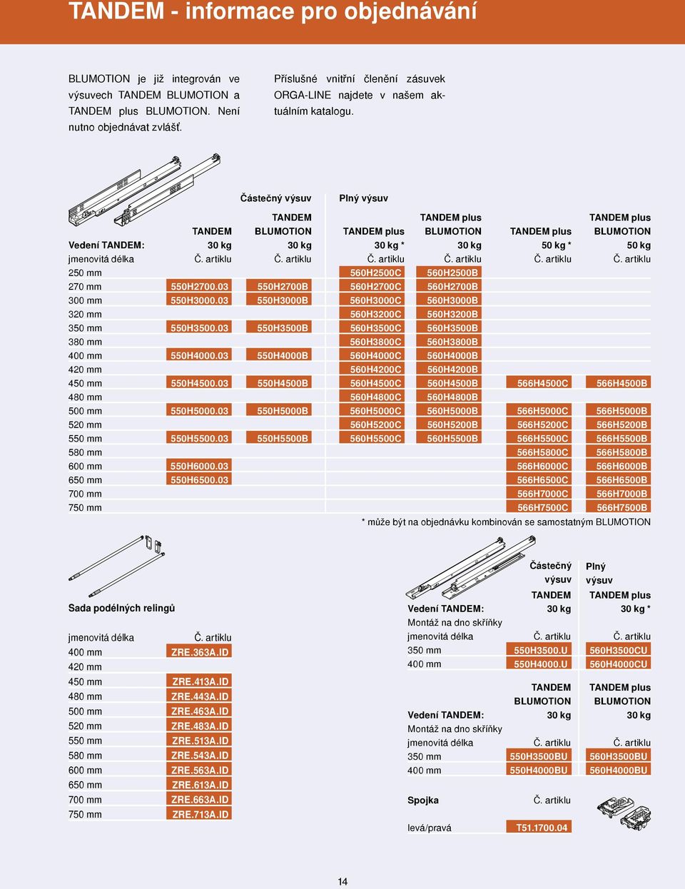 Částečný výsuv Plný výsuv TANDEM TANDEM plus TANDEM plus TANDEM BLUMOTION TANDEM plus BLUMOTION TANDEM plus BLUMOTION Vedení TANDEM: 30 kg 30 kg 30 kg * 30 kg 50 kg * 50 kg jmenovitá délka Č.