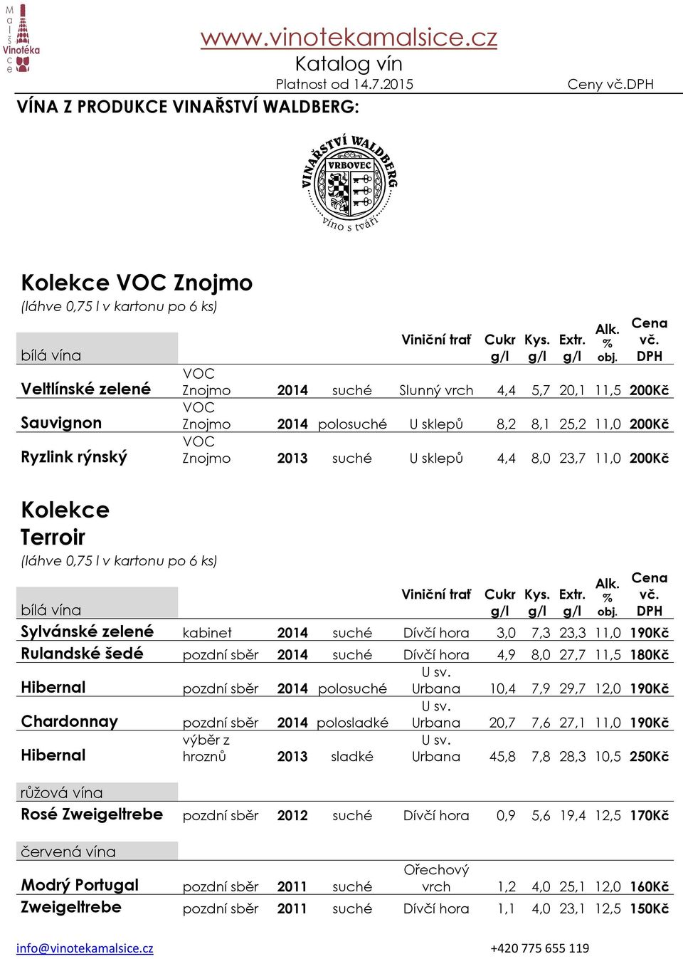DPH VOC Znojmo 2014 Slunný vrch 4,4 5,7 20,1 11,5 200Kč VOC Znojmo 2014 polo U sklepů 8,2 8,1 25,2 11,0 200Kč VOC Znojmo 2013 U sklepů 4,4 8,0 23,7 11,0 200Kč Viniční  DPH bílá vína Sylvánské zelené