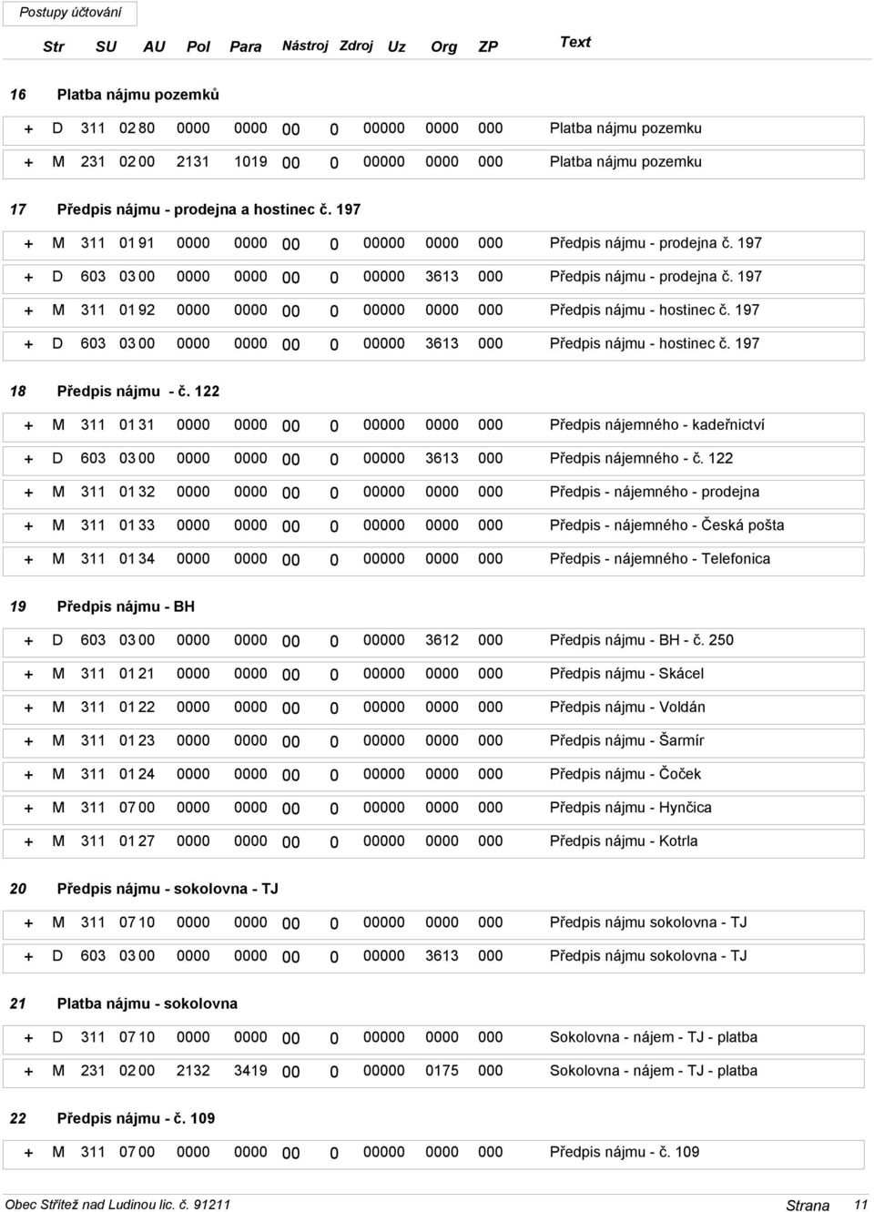 197 + M 311 92 0000 0000 00 0 00000 0000 000 Předpis nájmu - hostinec č. 197 + D 603 03 00 0000 0000 00 0 00000 3613 000 Předpis nájmu - hostinec č. 197 18 Předpis nájmu - č.