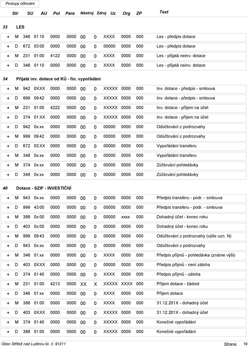 dotace - předpis - smlouva + D 999 09 42 0000 0000 00 0 XXXXX 0000 000 Inv. dotace - předpis - smlouva + M 231 00 4222 0000 00 0 XXXXX 0000 000 Inv.