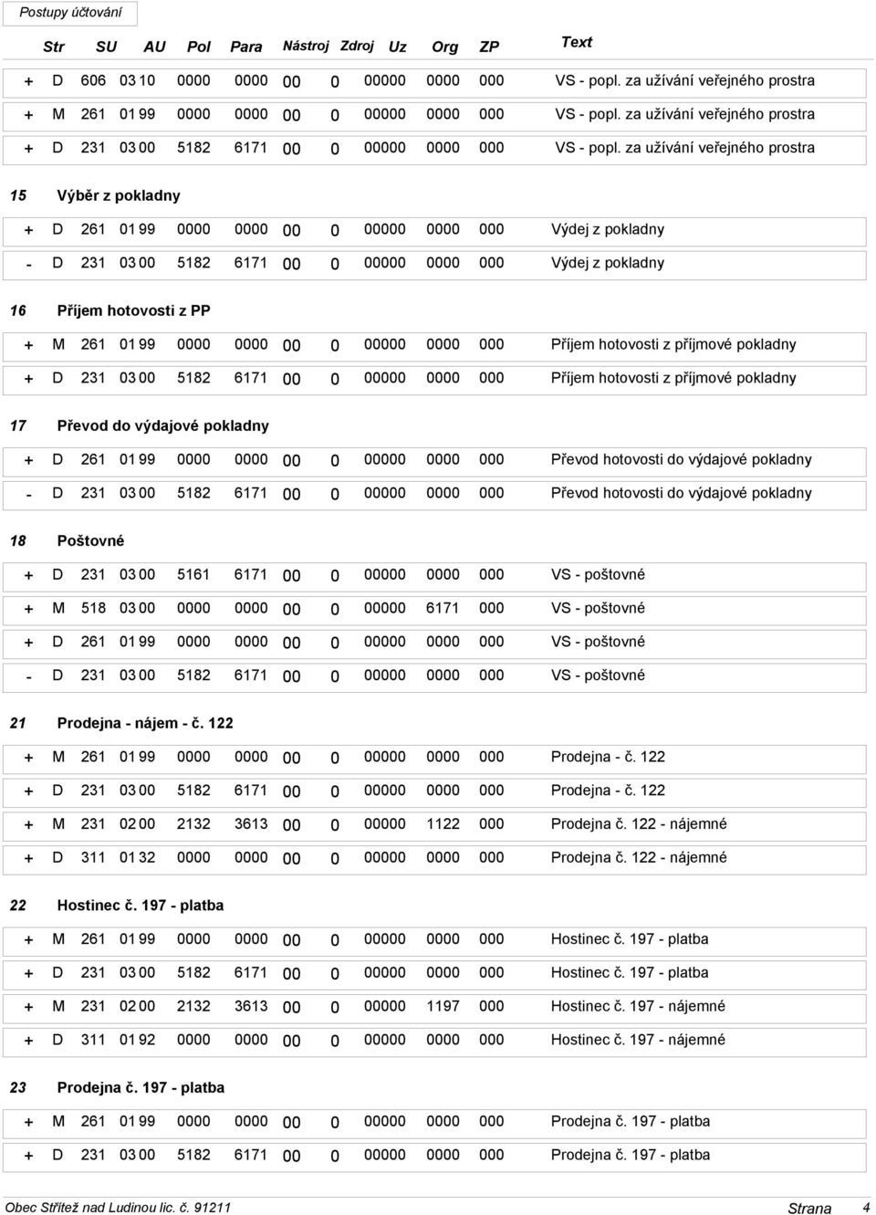 za užívání veřejného prostra 15 Výběr z pokladny + D 261 99 0000 0000 00 0 00000 0000 000 Výdej z pokladny - D 231 03 00 5182 6171 00 0 00000 0000 000 Výdej z pokladny 16 Příjem hotovosti z PP + M