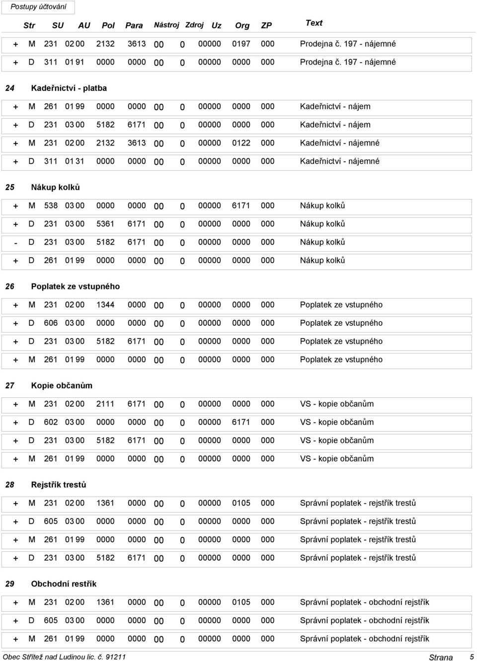 000 Kadeřnictví - nájemné + D 311 31 0000 0000 00 0 00000 0000 000 Kadeřnictví - nájemné 25 Nákup kolků + M 538 03 00 0000 0000 00 0 00000 6171 000 Nákup kolků + D 231 03 00 5361 6171 00 0 00000 0000