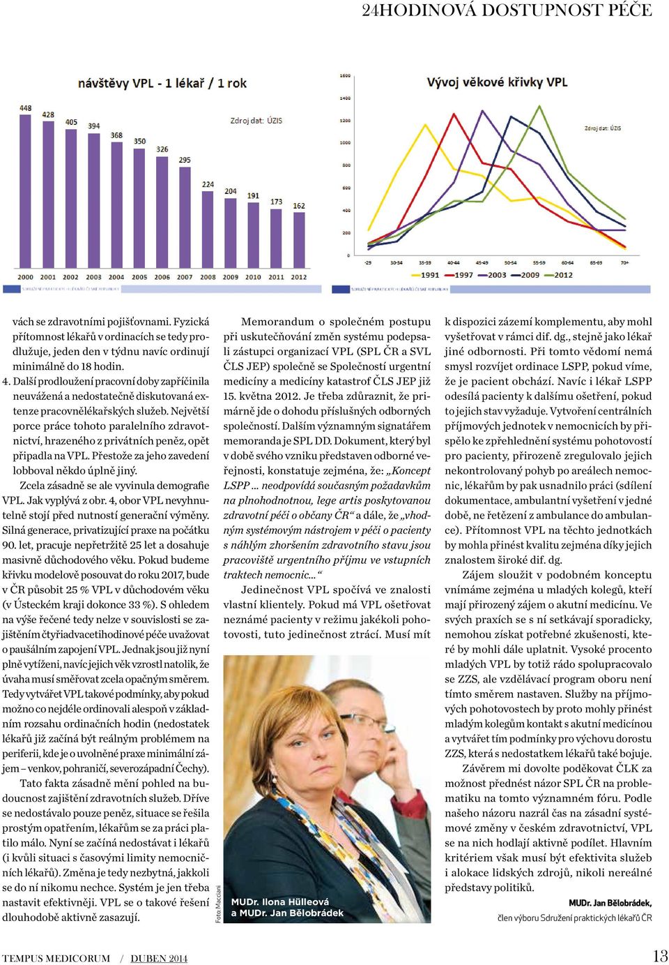 Největší porce práce tohoto paralelního zdravotnictví, hrazeného z privátních peněz, opět připadla na VPL. Přestože za jeho zavedení lobboval někdo úplně jiný.