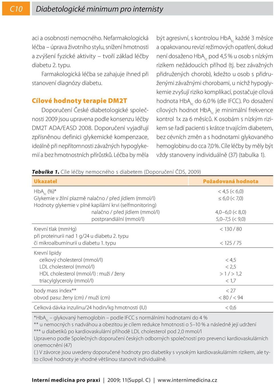 Cílové hodnoty terapie DM2T Doporučení České diabetologické společnosti 2009 jsou upravena podle konsenzu léčby DM2T ADA/EASD 2008.