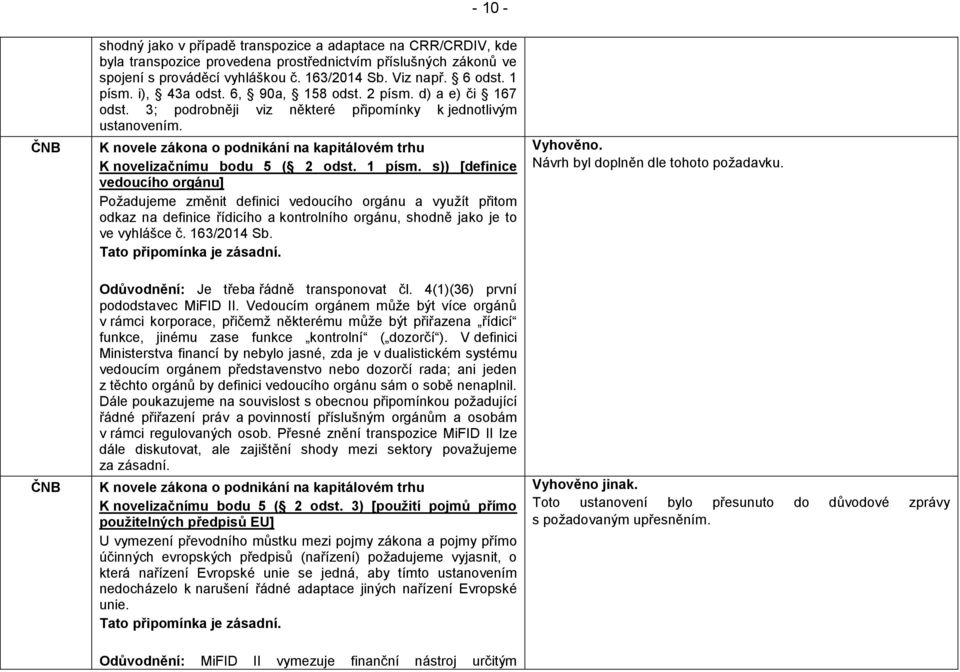 s)) [definice vedoucího orgánu] Požadujeme změnit definici vedoucího orgánu a využít přitom odkaz na definice řídicího a kontrolního orgánu, shodně jako je to ve vyhlášce č. 163/2014 Sb.