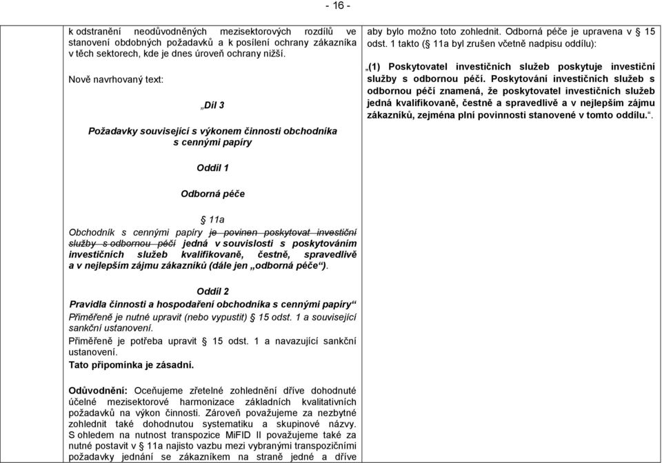 1 takto ( 11a byl zrušen včetně nadpisu oddílu): (1) Poskytovatel investičních služeb poskytuje investiční služby s odbornou péčí.