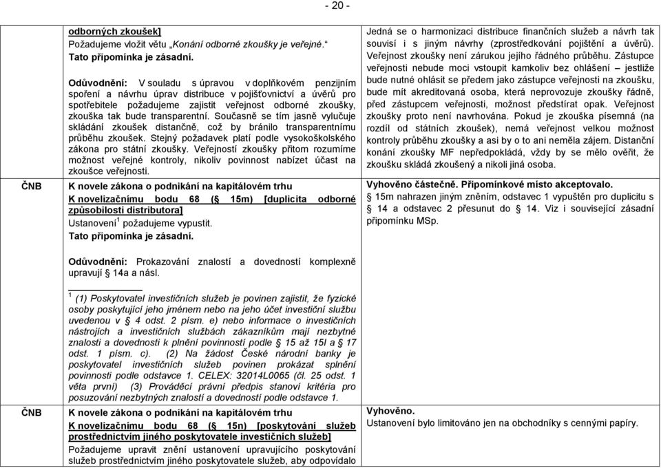 bude transparentní. Současně se tím jasně vylučuje skládání zkoušek distančně, což by bránilo transparentnímu průběhu zkoušek. Stejný požadavek platí podle vysokoškolského zákona pro státní zkoušky.