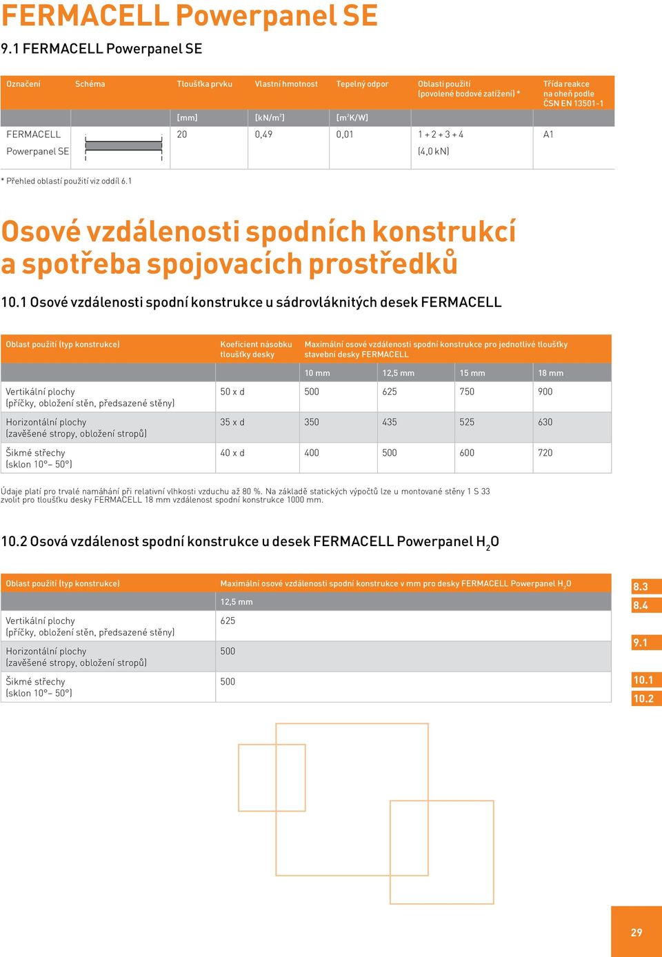 FERMACELL 20 0,49 0,01 1 + 2 + 3 + 4 A1 Powerpanel SE (4,0 kn) * Přehled oblastí použití viz oddíl 6.1 sové vzdálenosti spodních konstrukcí a spotřeba spojovacích prostředků 10.