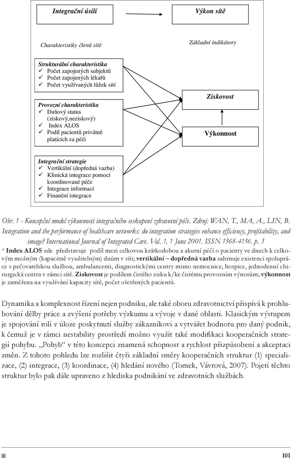 koordinované péče Integrace informací Finanční integrace Obr. 1 - Koncepční model výkonnosti integračního seskupení zdravotní péče. Zdroj: WAN, T., MA, A., LIN, B.