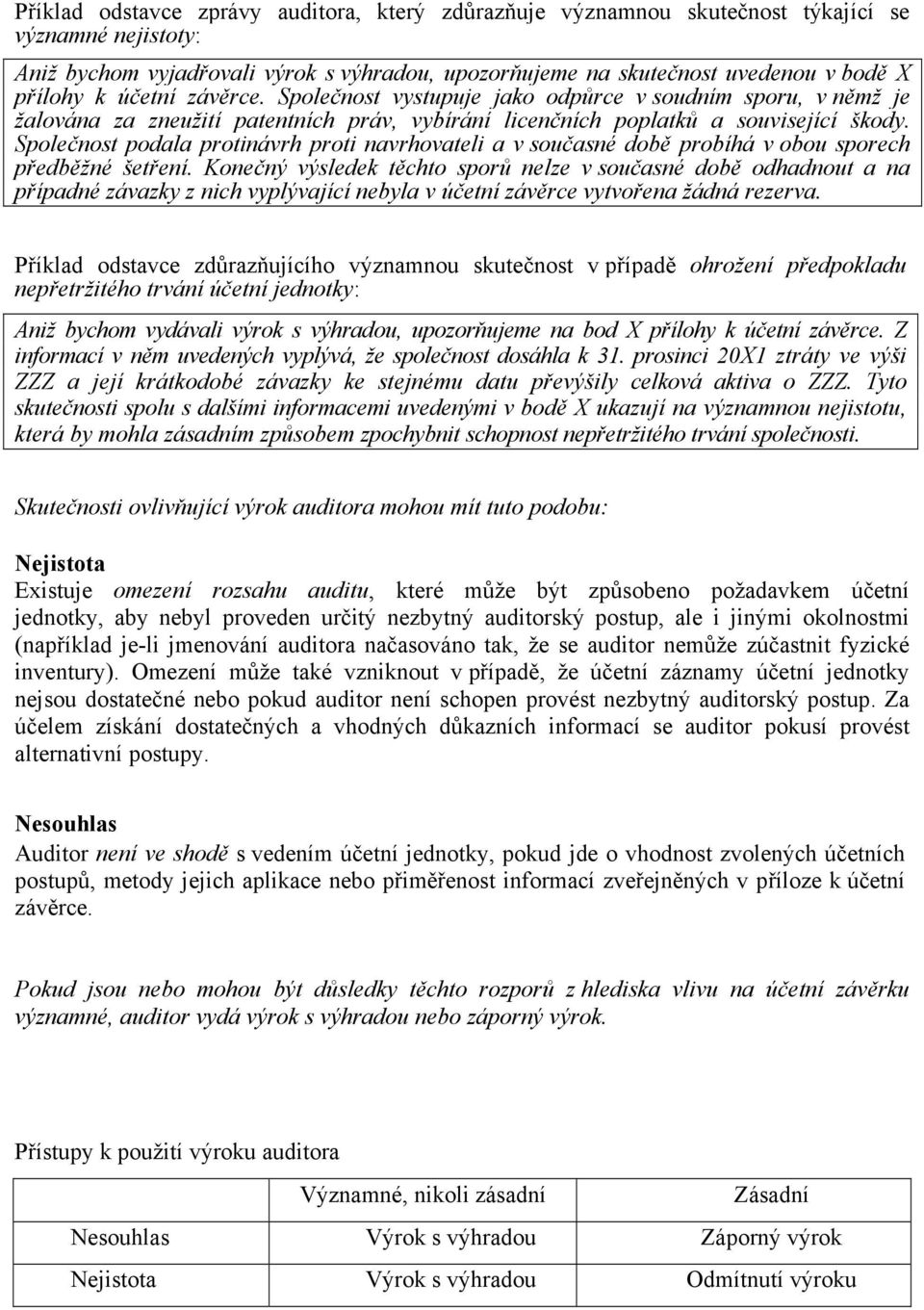 Společnost podala protinávrh proti navrhovateli a v současné době probíhá v obou sporech předběžné šetření.