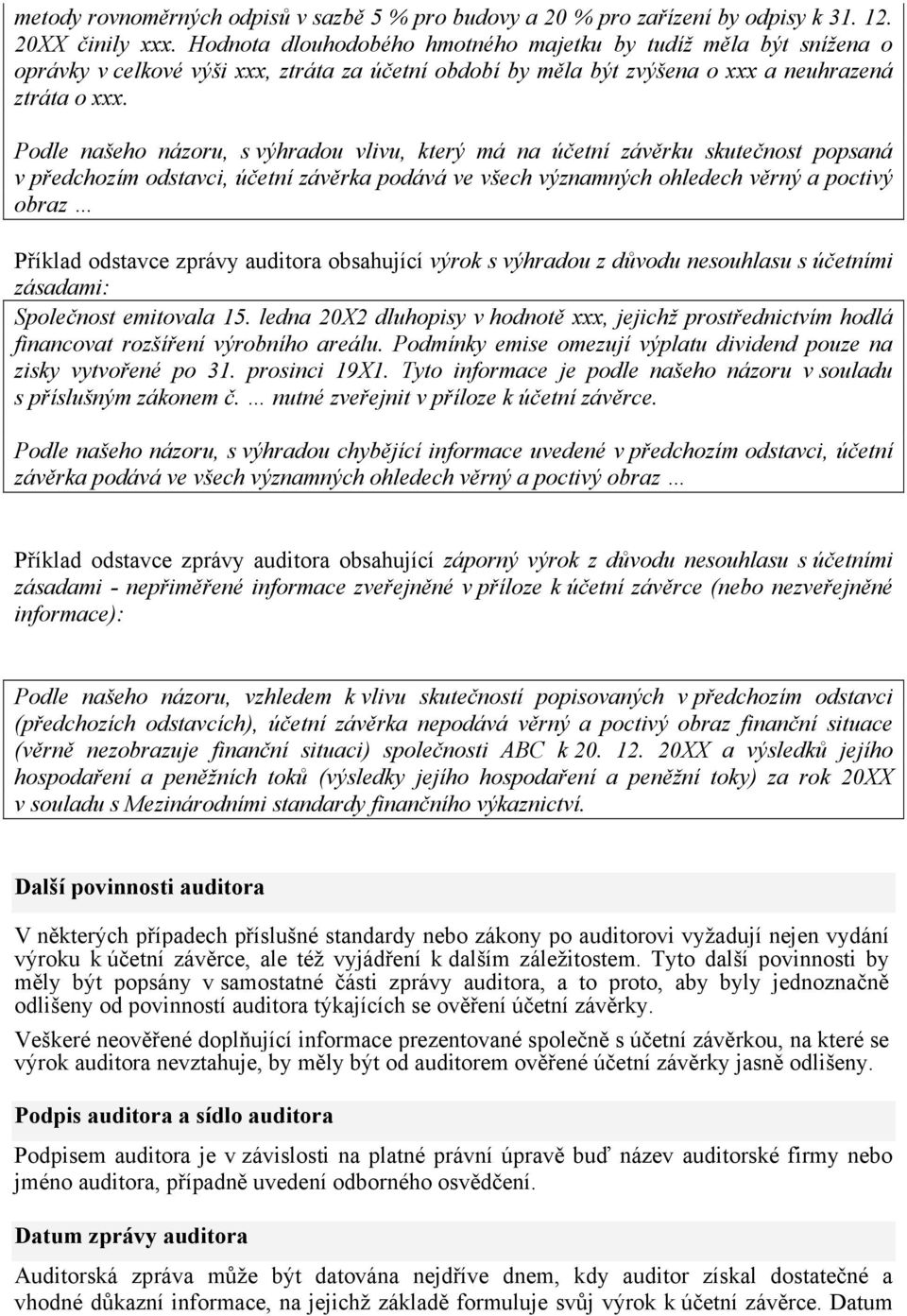 Podle našeho názoru, s výhradou vlivu, který má na účetní závěrku skutečnost popsaná v předchozím odstavci, účetní závěrka podává ve všech významných ohledech věrný a poctivý obraz Příklad odstavce