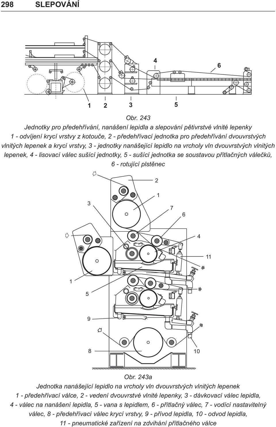 vrstvy, - jednotky nanášející lepidlo na vrcholy vln dvouvrstvých vlnitých lepenek, - lisovací válec sušící jednotky, 5 - sušící jednotka se soustavou pøítlaèných váleèkù, 6 - rotující plstìnec 7 6 5
