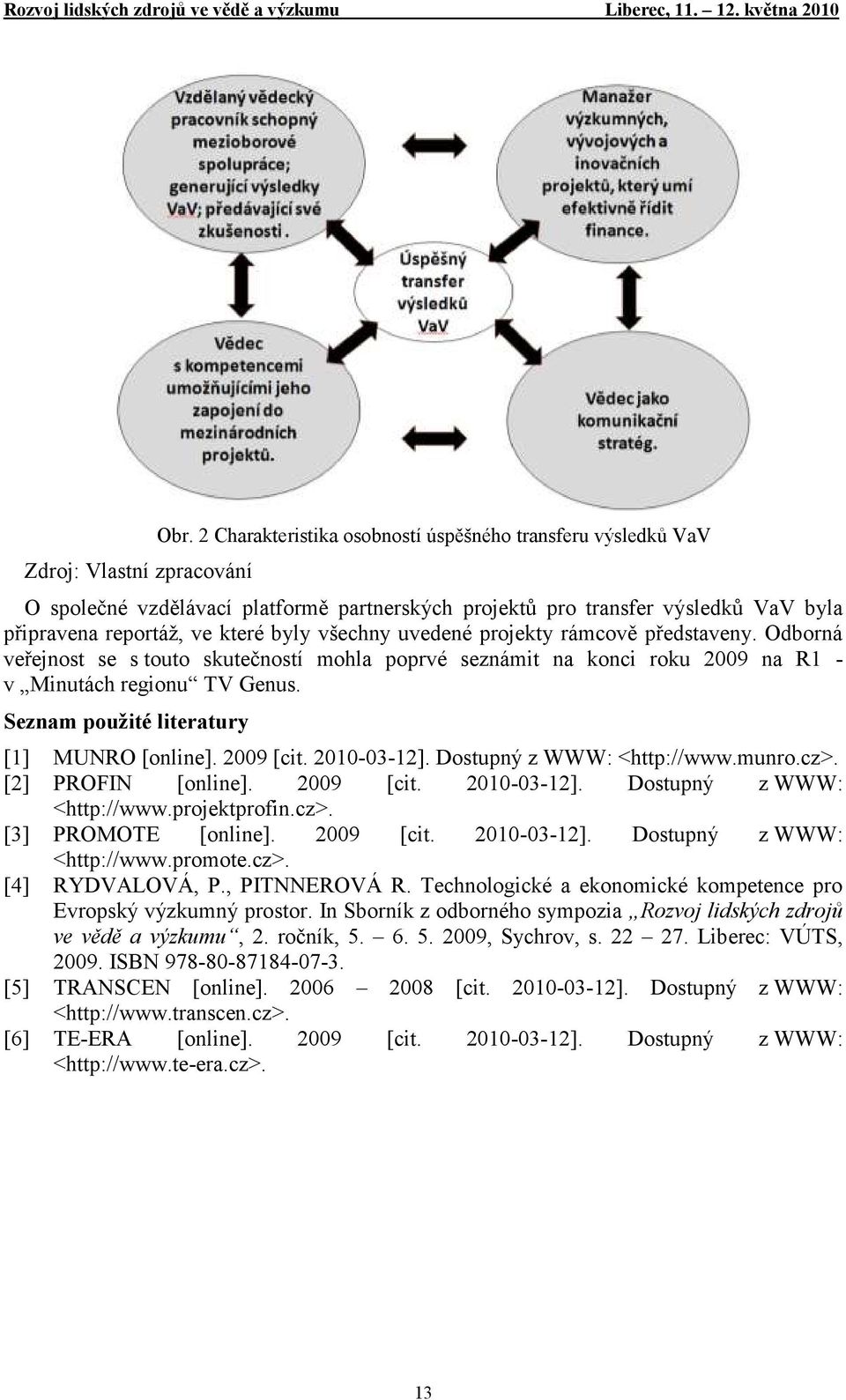 projekty rámcově představeny. Odborná veřejnost se s touto skutečností mohla poprvé seznámit na konci roku 2009 na R1 - v Minutách regionu TV Genus. Seznam pouţité literatury [1] MUNRO [online].