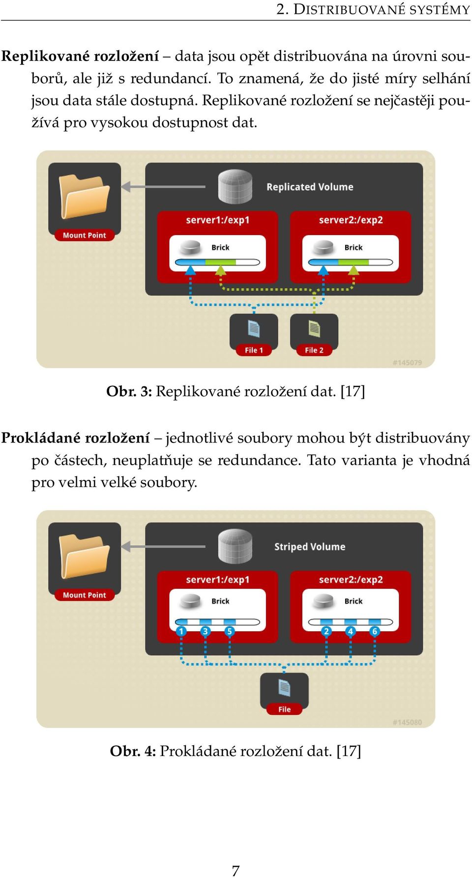 Replikované rozložení se nejčastěji používá pro vysokou dostupnost dat. Obr. 3: Replikované rozložení dat.