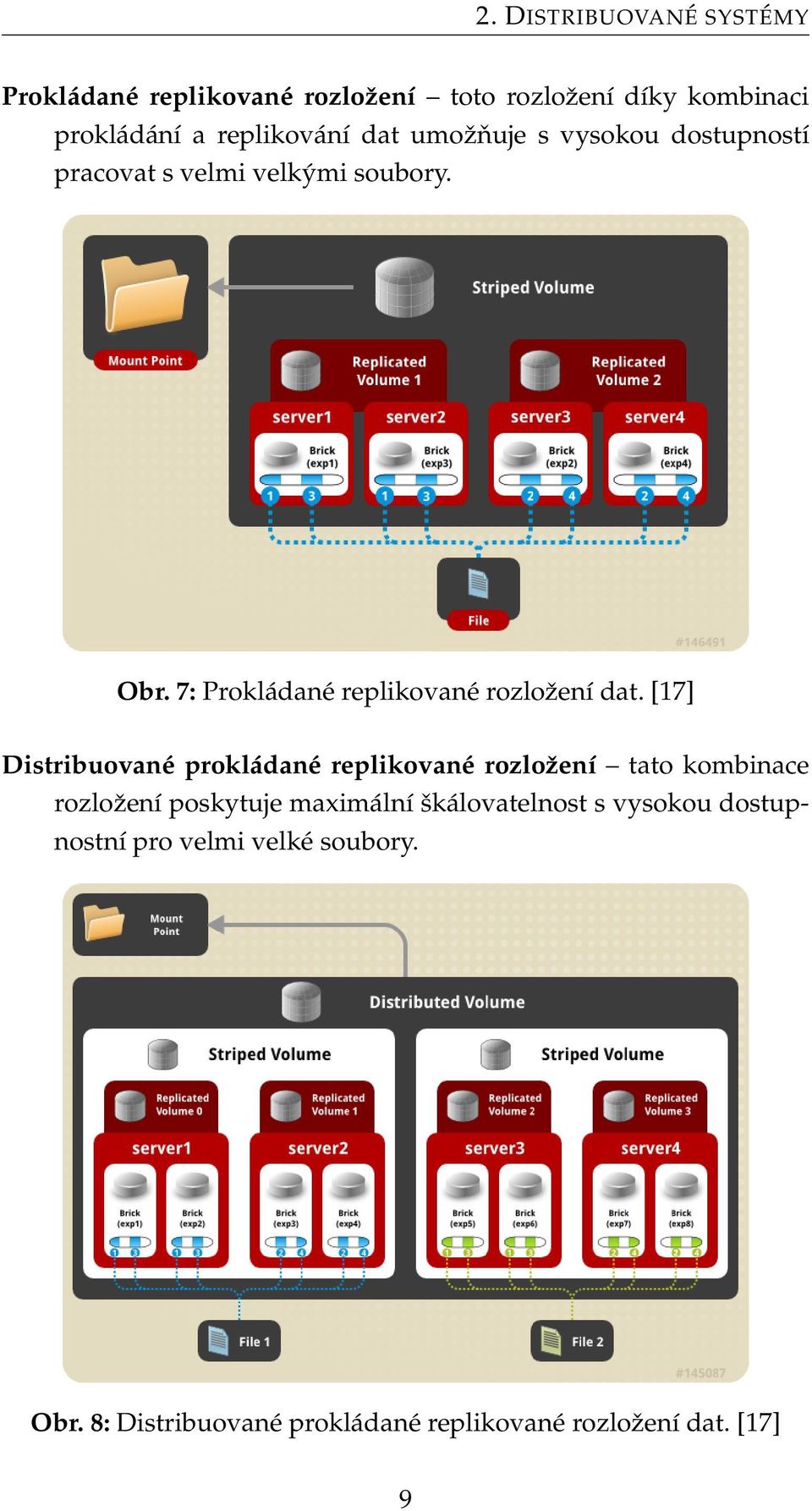 [17] Distribuované prokládané replikované rozloˇzení tato kombinace rozložení poskytuje maximální škálovatelnost s