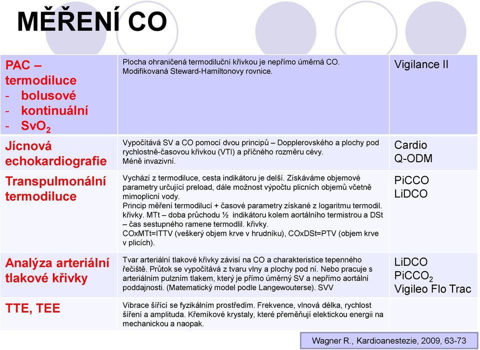 Méně invazivní. Vychází z termodiluce, cesta indikátoru je delší. Získáváme objemové parametry určující preload, dále možnost výpočtu plicních objemů včetně mimoplicní vody.