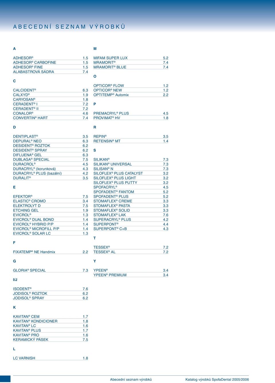 2 DURALIT 3.5 E EFEKTOR 7.5 ELASTIC CROMO 3.4 ELEKTROLYT D 7.5 ETCHING GEL 1.9 EVICROL 1.3 EVICROL DUAL BOND 1.4 EVICROL HYBRID P/P 1.4 EVICROL MICROFILL P/P 1.4 EVICROL SOLAR LC 1.