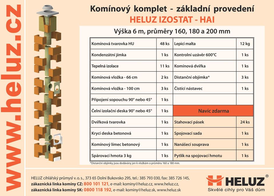 3 ks Komínová vložka - 100 cm 3 ks Čistící nástavec Dvířková tvarovka Stahovací pásek 24 ks Krycí deska