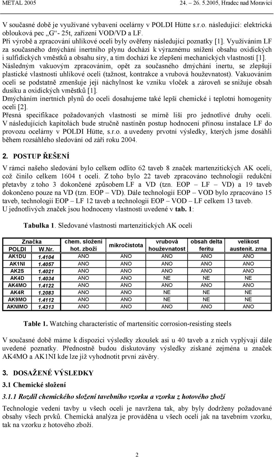 Využíváním LF za současného dmýchání inertního plynu dochází k výraznému snížení obsahu oxidických i sulfidických vměstků a obsahu síry, a tím dochází ke zlepšení mechanických vlastností [1].