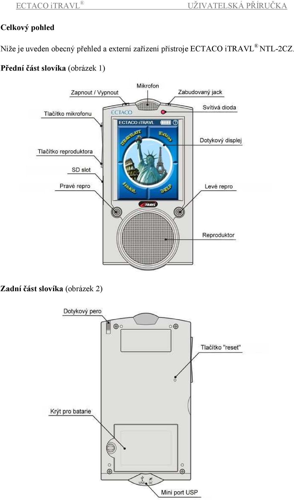 ECTACO itravl NTL-2CZ.