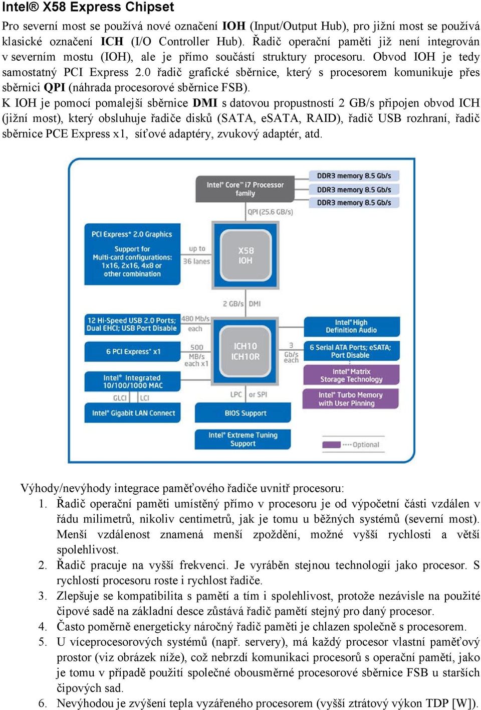 0 řadič grafické sběrnice, který s procesorem komunikuje přes sběrnici QPI (náhrada procesorové sběrnice FSB).