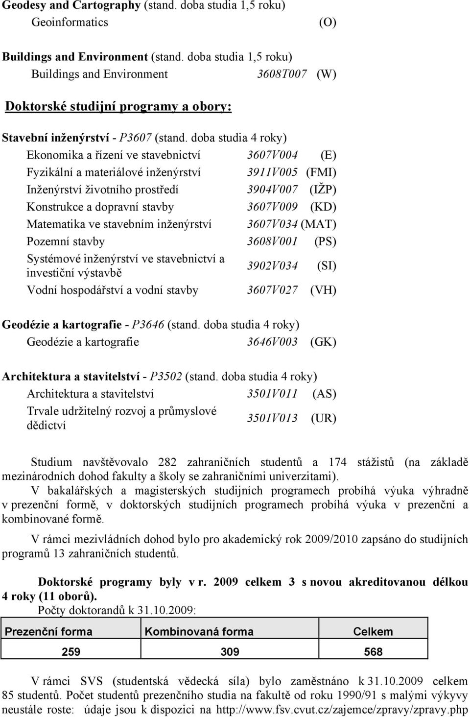 doba studia 4 roky) Ekonomika a řízení ve stavebnictví 3607V004 (E) Fyzikální a materiálové inženýrství 3911V005 (FMI) Inženýrství životního prostředí 3904V007 (IŽP) 3607V009 (KD) Matematika ve