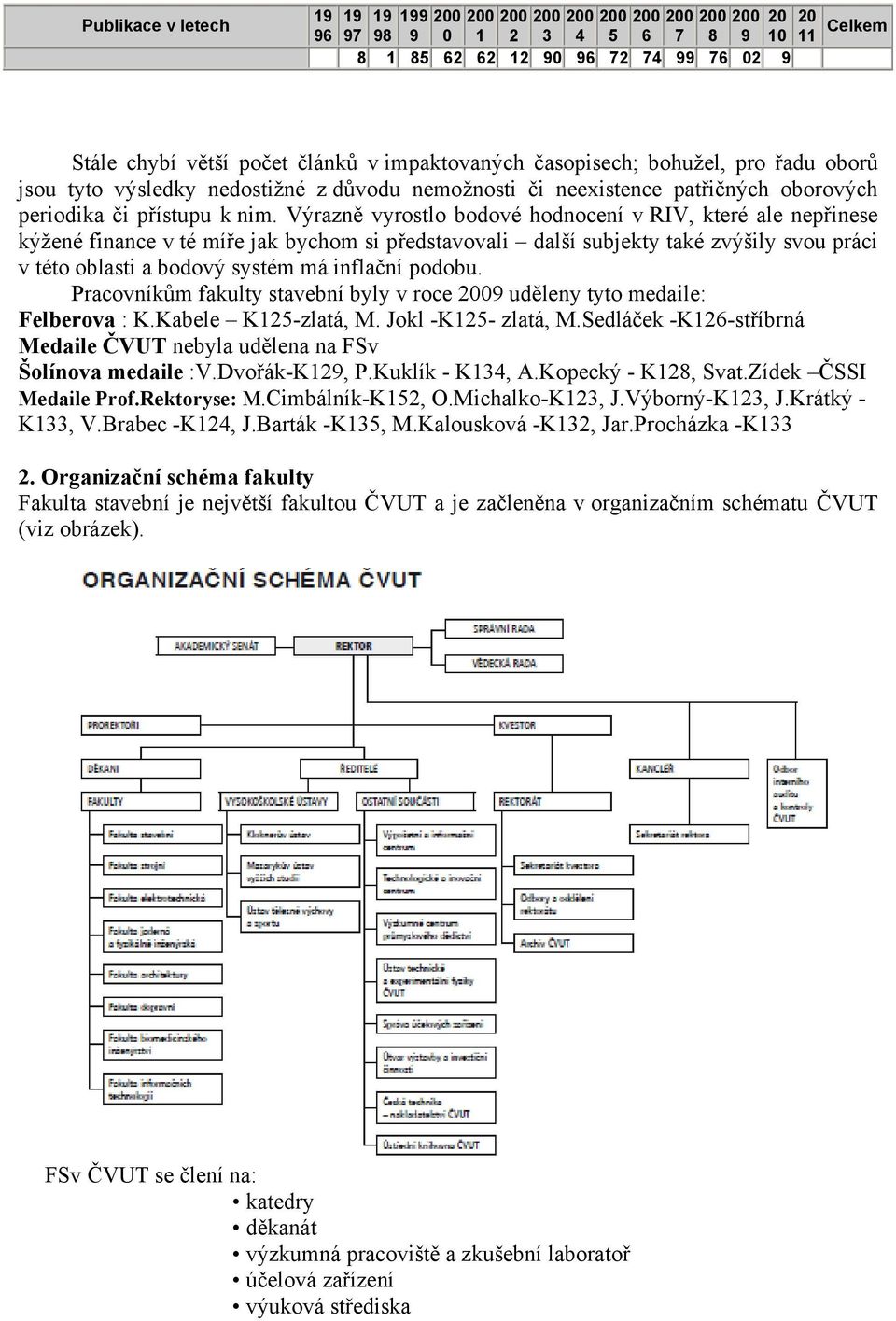 Výrazně vyrostlo bodové hodnocení v RIV, které ale nepřinese kýžené finance v té míře jak bychom si představovali další subjekty také zvýšily svou práci v této oblasti a bodový systém má inflační