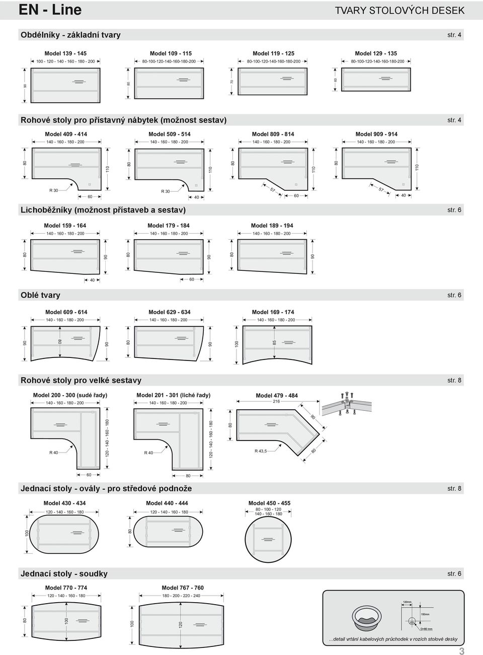 4 Model 409-414 Model 509-514 Model 9-814 Model 9-914 140-1 - 1-200 140-1 - 1-200 140-1 - 1-200 140-1 - 1-200 R 30 R 30 40 57 57 40 Lichoběžníky (možnost přístaveb a sestav) str.