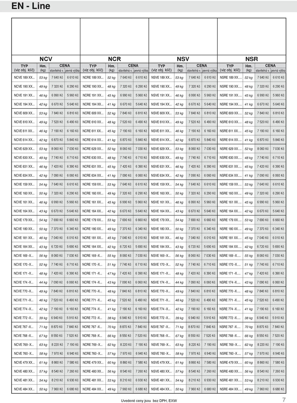 .. 48 kg 7 320 Kč 6 2 Kč NSVE 1 XX... 49 kg 7 320 Kč 6 2 Kč NSRE 1 XX. 48 kg 7 320 Kč 6 2 Kč NCVE 191 XX... 46 kg 6 9 Kč 5 9 Kč NCRE 191 XX... 45 kg 6 9 Kč 5 9 Kč NSVE 191 XX.