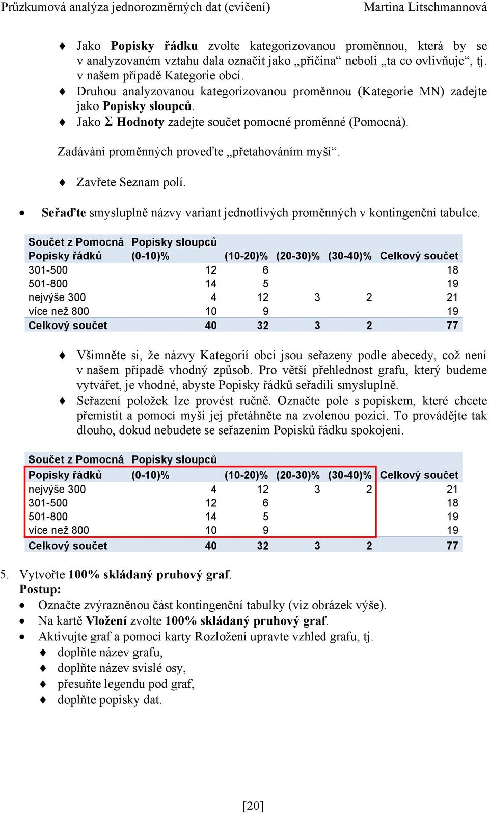 Zavřete Seznam polí. Seřaďte smysluplně názvy variant jednotlivých proměnných v kontingenční tabulce.