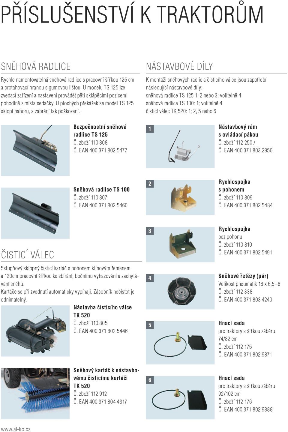 nástavbové díly K montáži sněhových radlic a čisticího válce jsou zapotřebí následující nástavbové díly: sněhová radlice TS 125 1; 2 nebo 3; volitelně 4 sněhová radlice TS 100: 1; volitelně 4 čisticí