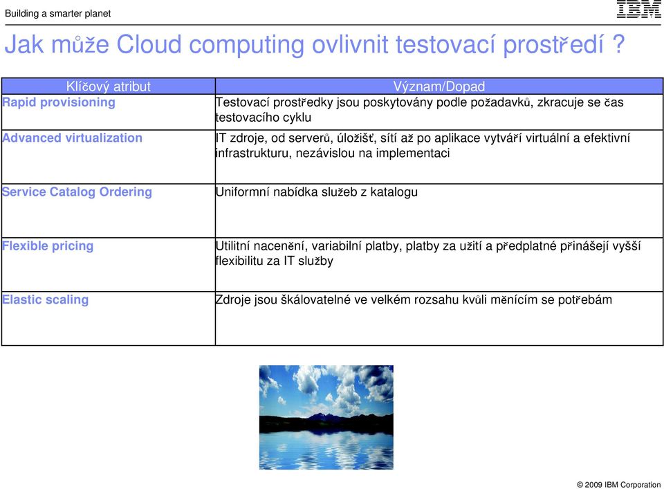 testovacího cyklu IT zdroje, od serverů, úložišť, sítí až po aplikace vytváří virtuální a efektivní infrastrukturu, nezávislou na implementaci Service