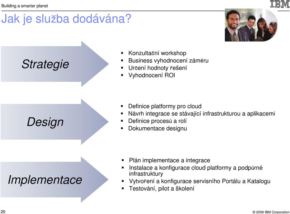 platformy pro cloud Návrh integrace se stávající infrastrukturou a aplikacemi Definice procesů a rolí