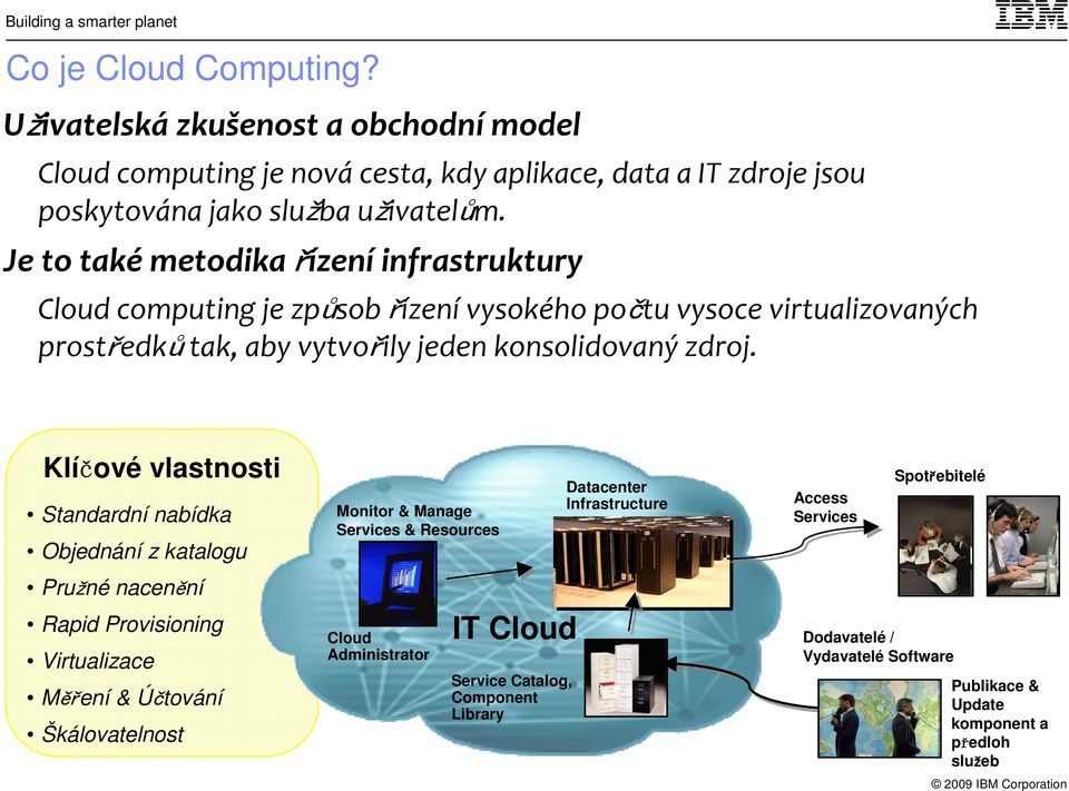 Klíčové vlastnosti Standardní nabídka Objednání z katalogu Pružné nacenění Rapid Provisioning Virtualizace Měření & Účtování Škálovatelnost Monitor & Manage Services & Resources