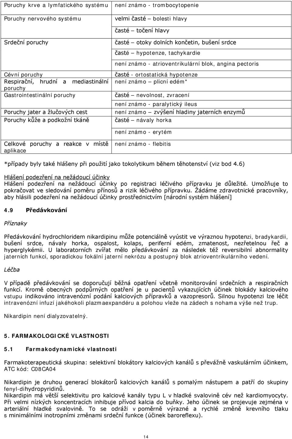 Poruchy kůže a podkožní tkáně časté - ortostatická hypotenze není známo plicní edém* časté nevolnost, zvracení není známo - paralytický ileus není známo zvýšení hladiny jaterních enzymů časté návaly