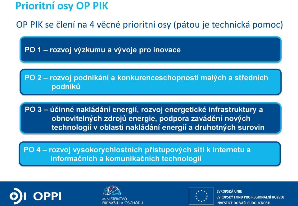 zdrojů energie, podpora zavádění nových technologií v oblasti nakládání energií a druhotných surovin PO 4 rozvoj vysokorychlostních přístupových