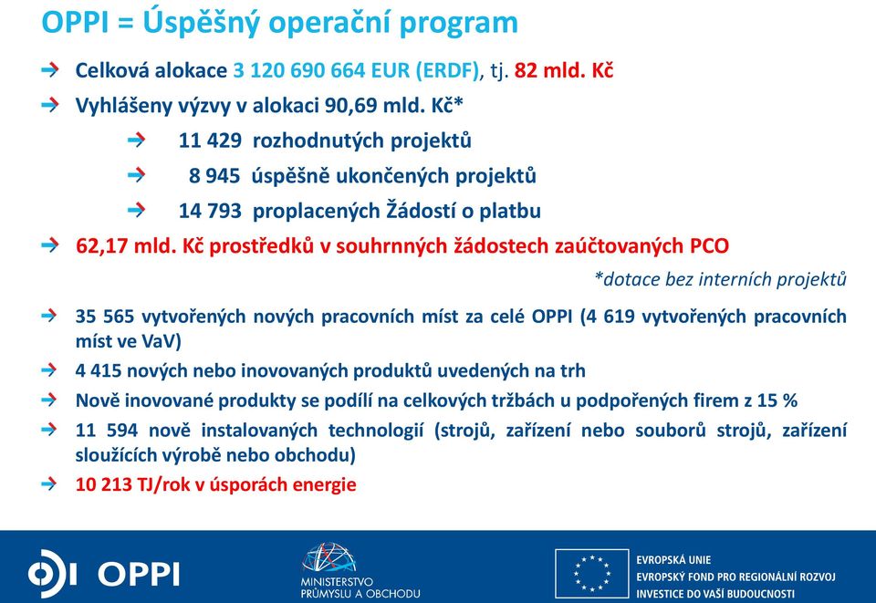 Kč prostředků v souhrnných žádostech zaúčtovaných PCO *dotace bez interních projektů 35 565 vytvořených nových pracovních míst za celé OPPI (4 619 vytvořených pracovních míst ve VaV) 4 415 nových