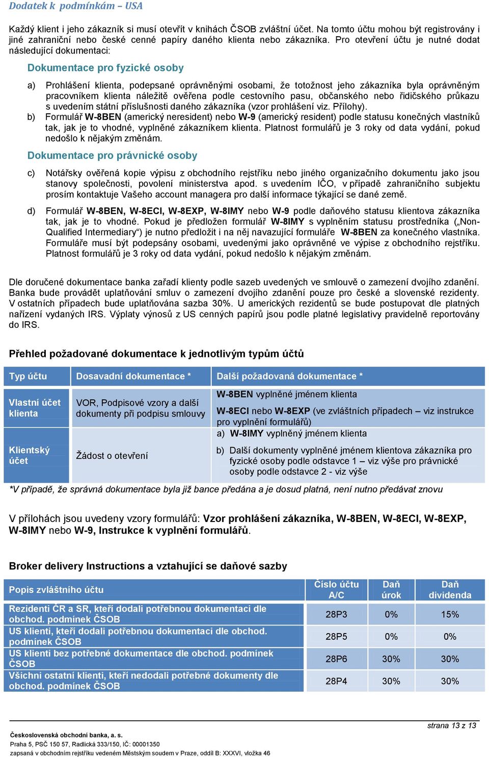 Pro otevření účtu je nutné dodat následující dokumentaci: Dokumentace pro fyzické osoby a) Prohlášení klienta, podepsané oprávněnými osobami, že totožnost jeho zákazníka byla oprávněným pracovníkem