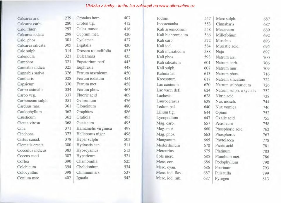 572 Moschus 693 Calcarea silicata 305 Digitalis 430 Kali iod. 584 Muriatic acid. 695 Calc sulph. 314 Drosera rotundifolia 433 Kali muriaticum 588 Naja 697 Calendula 321 Dulcamara 435 Kali phos.