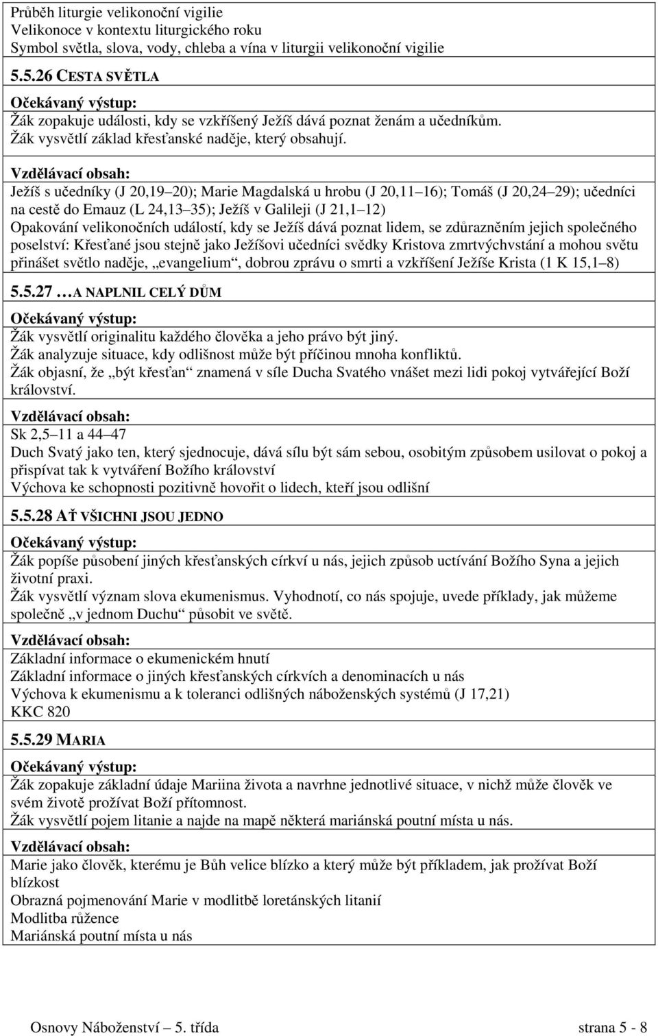 Ježíš s učedníky (J 20,19 20); Marie Magdalská u hrobu (J 20,11 16); Tomáš (J 20,24 29); učedníci na cestě do Emauz (L 24,13 35); Ježíš v Galileji (J 21,1 12) Opakování velikonočních událostí, kdy se