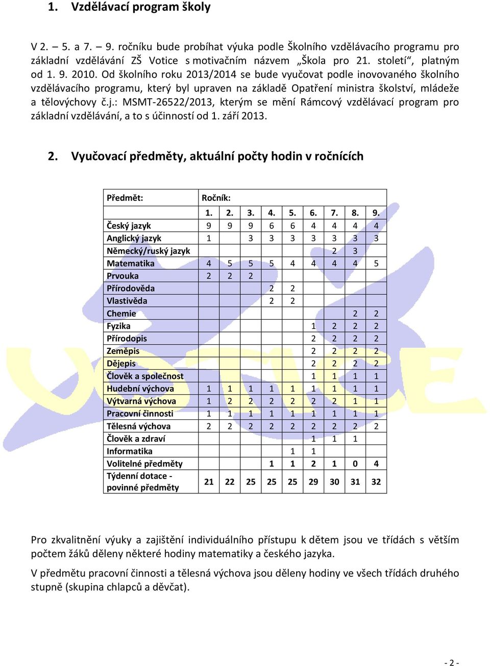 : MSMT-26522/2013, kterým se mění Rámcový vzdělávací program pro základní vzdělávání, a to s účinností od 1. září 2013. 2. Vyučovací předměty, aktuální počty hodin v ročnících Předmět: Ročník: 1. 2. 3.