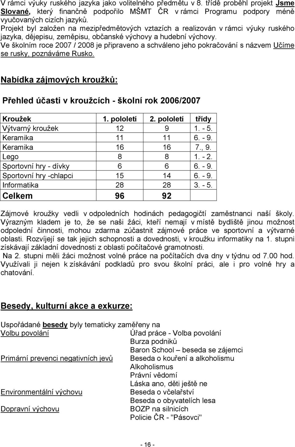 Ve školním roce 2007 / 2008 je připraveno a schváleno jeho pokračování s názvem Učíme se rusky, poznáváme Rusko. Nabídka zájmových kroužků: Přehled účasti v kroužcích - školní rok 2006/2007 Kroužek 1.