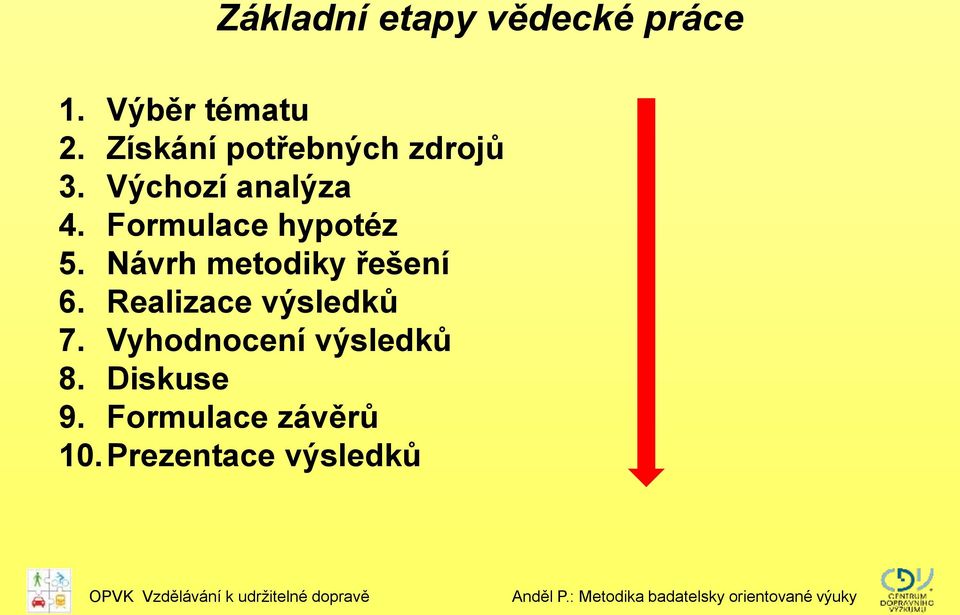 Formulace hypotéz 5. Návrh metodiky řešení 6.