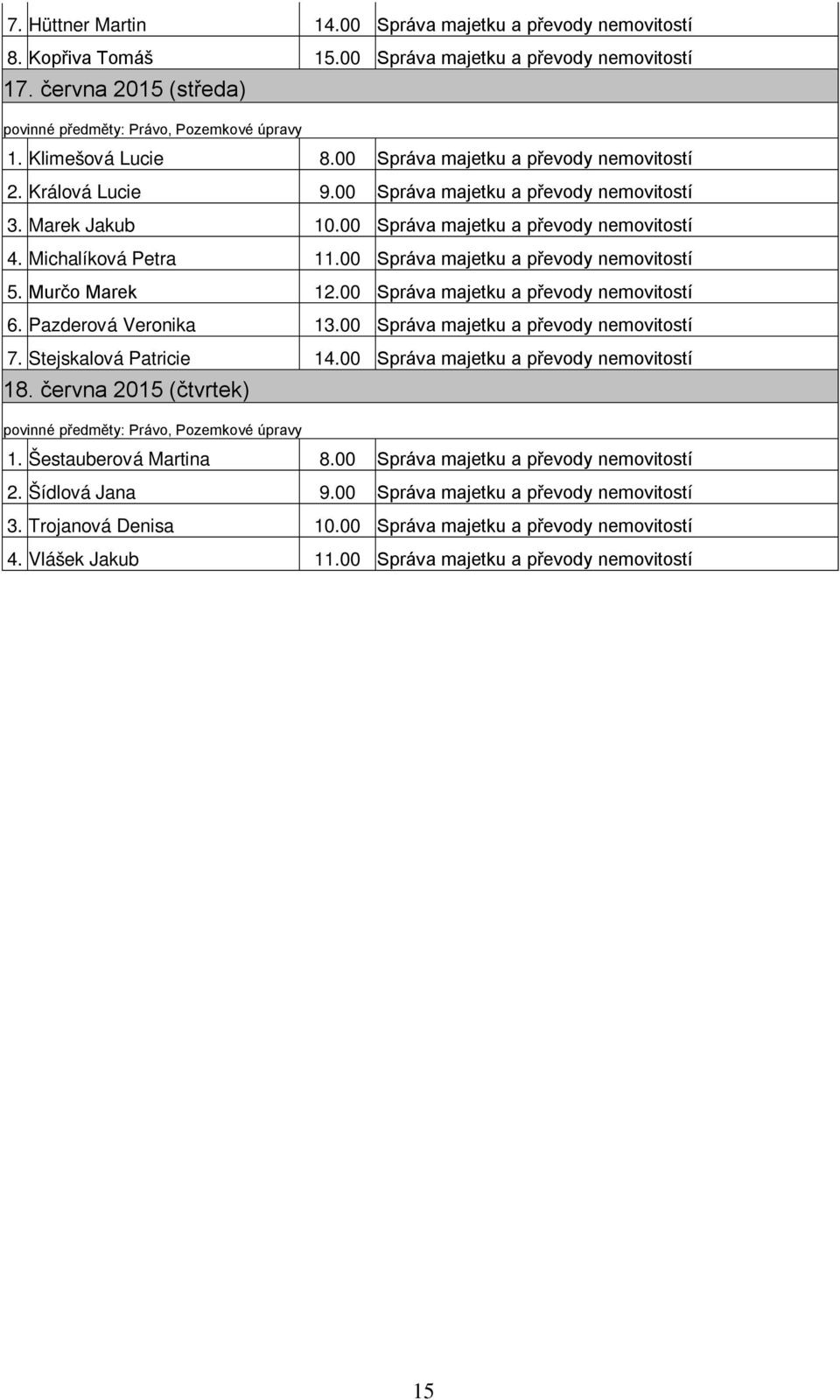 00 Správa majetku a převody nemovitostí 5. Murčo Marek 12.00 Správa majetku a převody nemovitostí 6. Pazderová Veronika 13.00 Správa majetku a převody nemovitostí 7. Stejskalová Patricie 14.