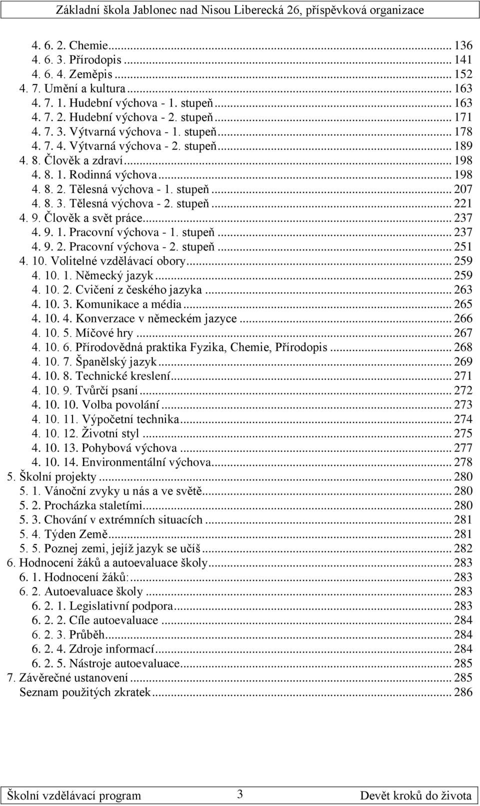 stupeň... 221 4. 9. Člověk a svět práce... 237 4. 9. 1. Pracovní výchova - 1. stupeň... 237 4. 9. 2. Pracovní výchova - 2. stupeň... 251 4. 10. Volitelné vzdělávací obory... 259 4. 10. 1. Německý jazyk.