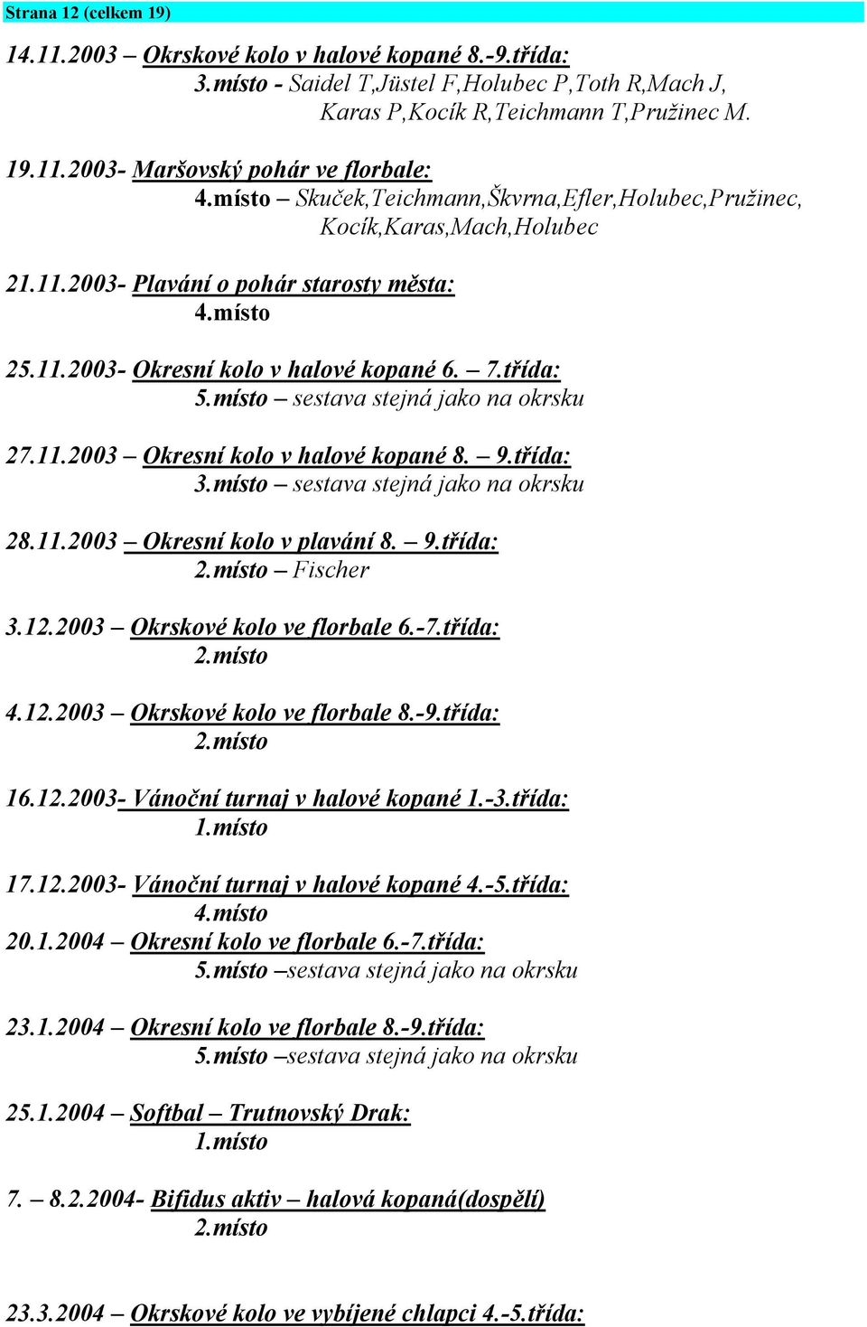 místo sestava stejná jako na okrsku 27.11.2003 Okresní kolo v halové kopané 8. 9.třída: 3.místo sestava stejná jako na okrsku 28.11.2003 Okresní kolo v plavání 8. 9.třída: 2.místo Fischer 3.12.