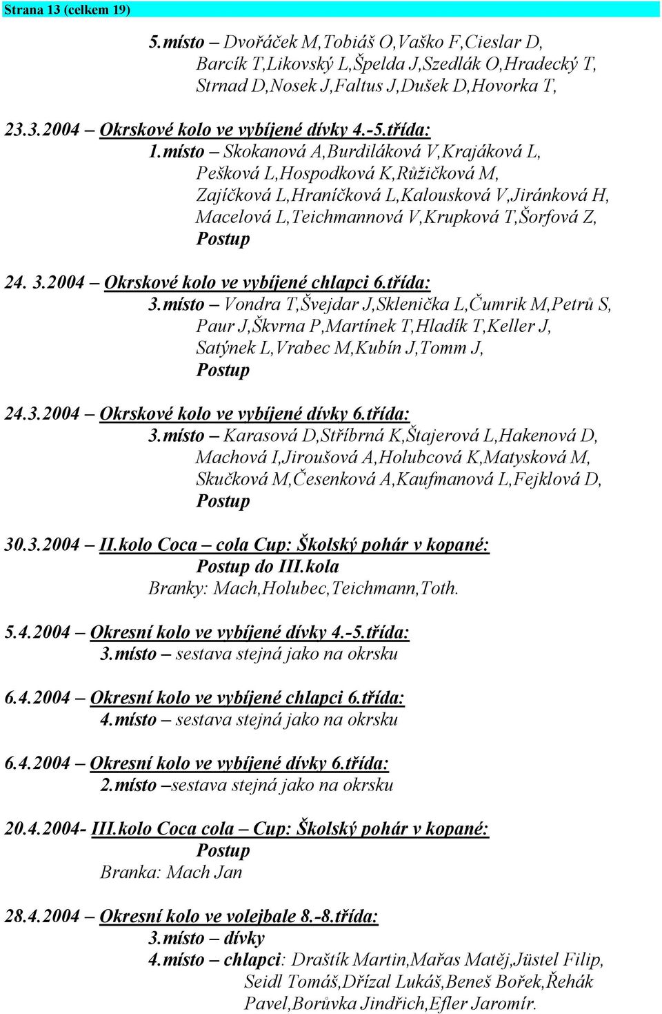 místo Skokanová A,Burdiláková V,Krajáková L, Pešková L,Hospodková K,Růžičková M, Zajíčková L,Hraníčková L,Kalousková V,Jiránková H, Macelová L,Teichmannová V,Krupková T,Šorfová Z, Postup 24. 3.